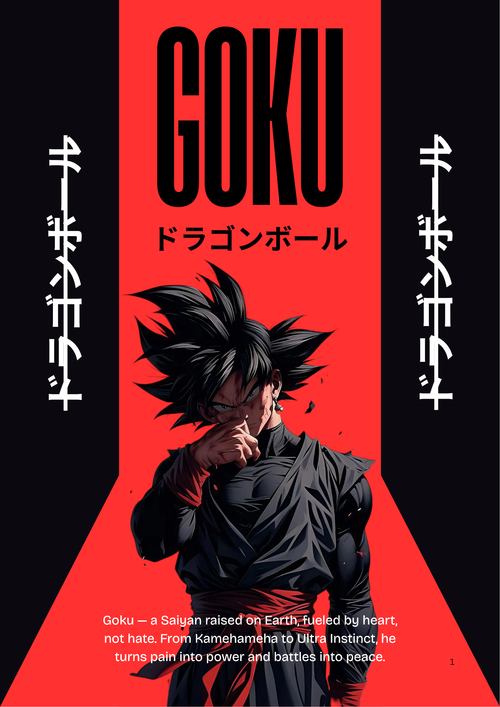 GUKU POSTER, A4 SIZE, ANIME